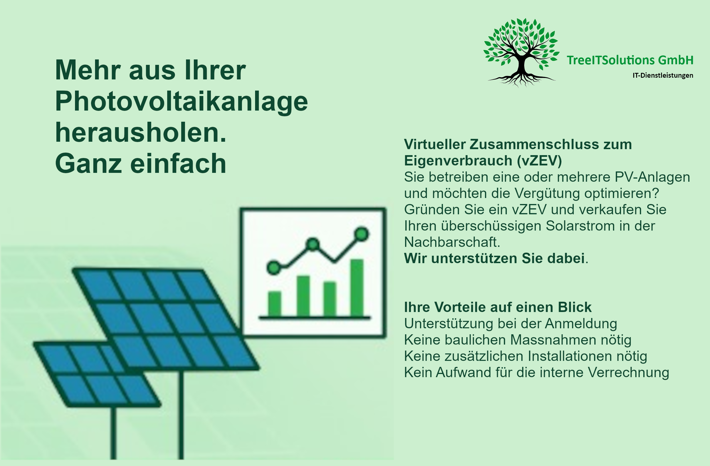 Zusammenschluss zum Eigenverbrauch
